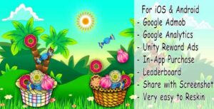 Read more about the article Candy Catcher – Unity Game Source Code