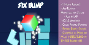 Read more about the article Six Bump – Complete Unity Source Code